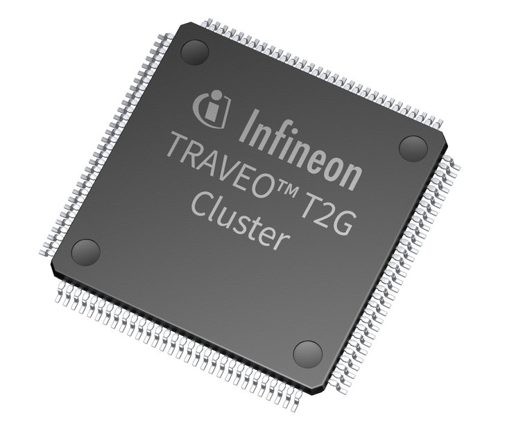 Infineon enhances the TRAVEO™ T2G MCU family with Qt Group graphics solution to enable intelligent rendering technologies